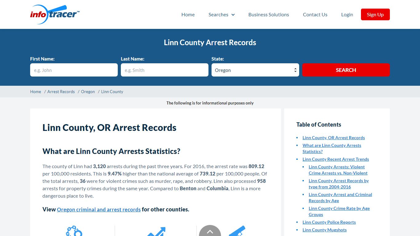 Linn County, OR Arrests, Mugshots & Jail Roster Records - InfoTracer